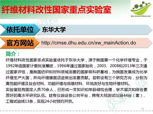 國內生物基化學品及材料領域重點實驗室一覽無余