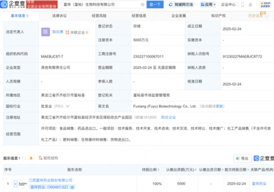 富祥藥業(yè)戰(zhàn)略布局新領域，成立生物科技子公司拓展生物基材料銷售